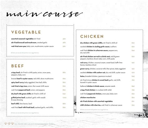 cocochan menu